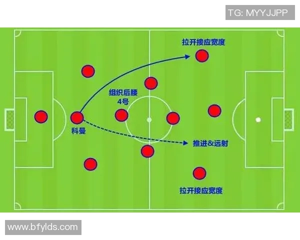 上海足球队在控球与反击中的得失分析与战术反思