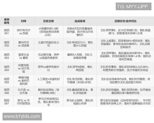 足球场地制作的工艺与技术探讨及其对赛事质量的影响分析